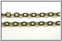Gliederkette, oval, 3,5x3mm, antikmessingfb., Messing, Preis/m