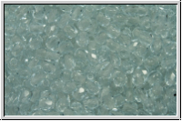 B�hm. Glasschliffperle, feuerpol., 3mm, alexandrite, trans., 50 Stk.