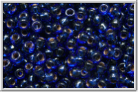 R-11-0743, TOHO Rocailles, 11/0, sapphire, dk., trans., copper-ld., 10g