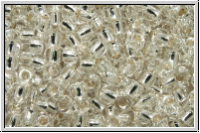 R-11-0021PF, TOHO Rocailles, 11/0, crystal, trans., silver-ld., perm.-finish, 10g