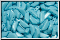 TINOS� PAR PUCA�, 10x4mm, aqua, op., 25 Stk.
