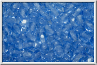B�hm. Glasschliffperle, PRECIOSA, feuerpol., 4mm, sapphire, trans., 50 Stk.