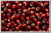 R-11-0025df, TOHO Rocailles, 11/0, garnet, trans., silver-ld., matte, 10g