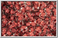 PR-08-08A18, PRECIOSA Rocailles, 8/0, crystal, trans., terra intensive brown-ld., 20g