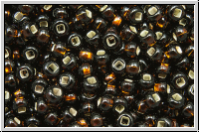 b�hm. Rocailles, 10/0, topaz, dk., trans., silver-ld., 10g